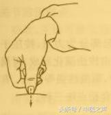 视力疲劳推拿手法视频,缓解视疲劳的针灸法