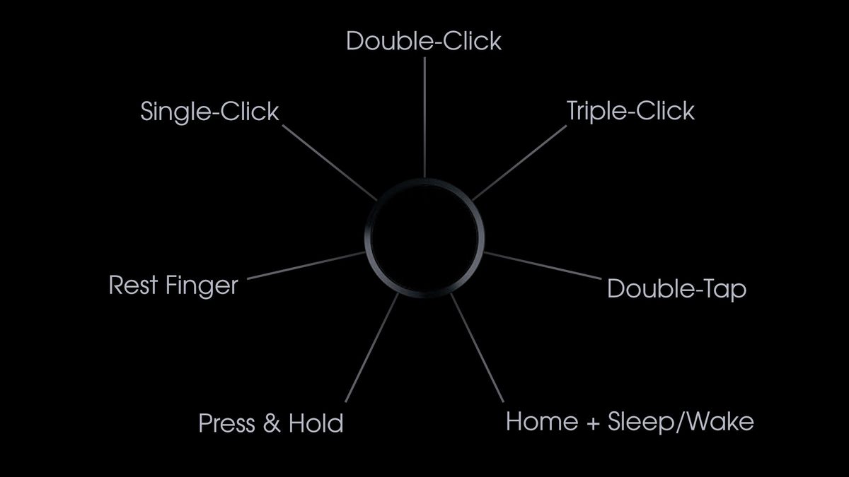 苹果home键到底有没有按下去,苹果home键经典