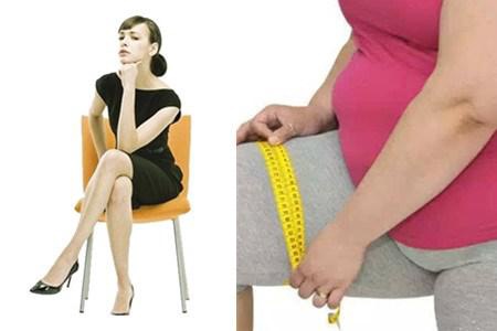 下身胖原因你不知道的秘密