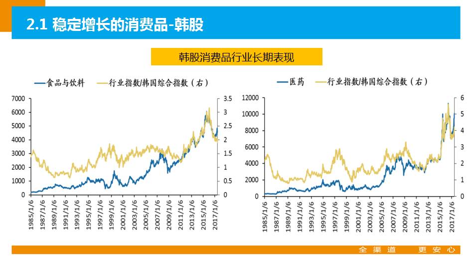a股牛市复盘,a股牛市视频大全