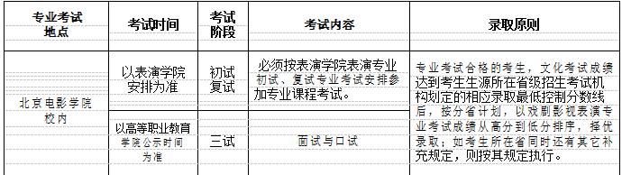 北京电影学院院校官网,北京电影艺术学院是什么学校