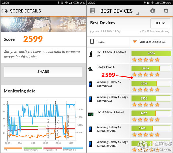 年轻人第一部旗舰机,年轻人的第一台手机小米