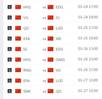 lpl赛事回顾最新解读视频,lpl比赛详细复盘rng