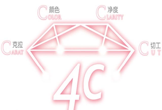 想要不被坑，你得懂这些词