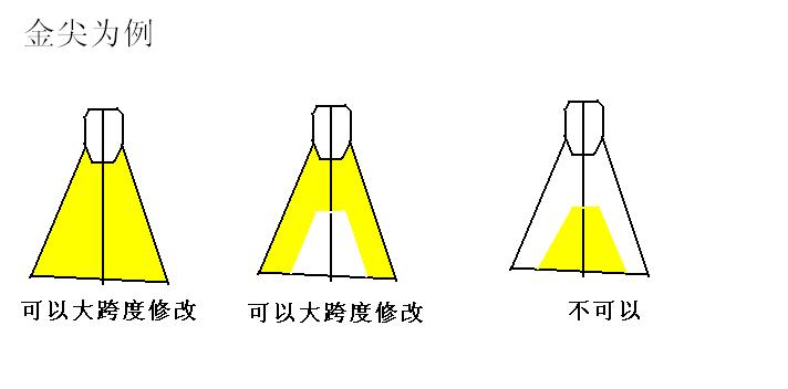 钢笔尖刮纸的小妙招,钢笔字怎么擦视频教程