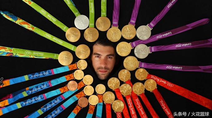 世界体坛最难破纪录,世界体坛十大难破纪录