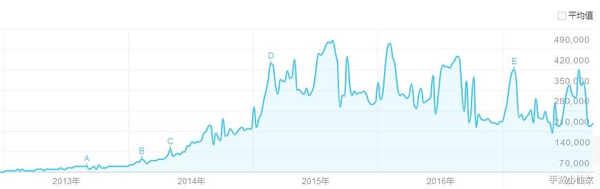 免费我的世界游戏入口,我的世界手游免费版