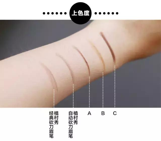植村秀眉笔推荐排行榜,植村秀眉笔明星同款