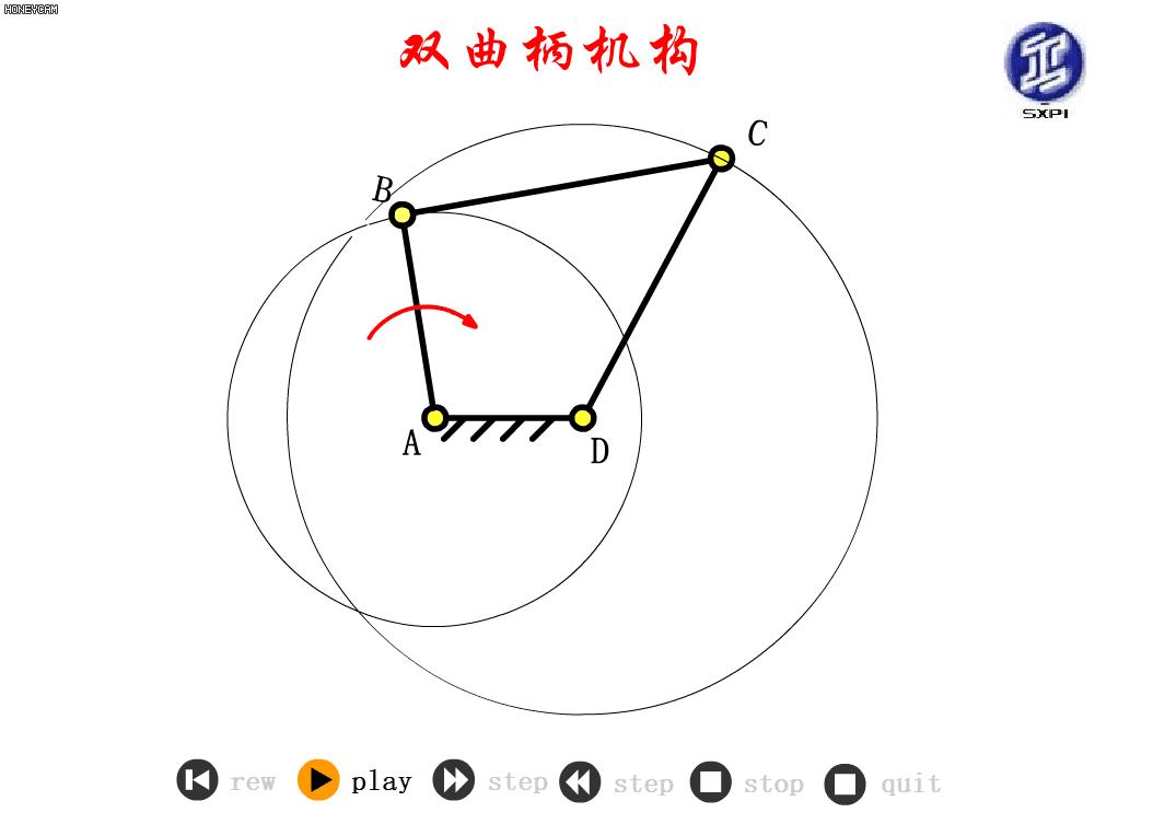 机械原理300个动画短片,60种机械原理动图