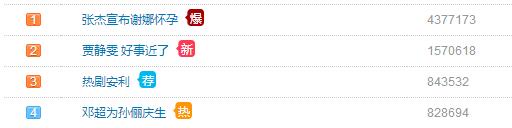 张杰宣布谢娜怀孕！娜娜终于要当妈妈了！