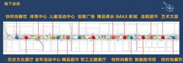 幸福林带筑梦新城规划,幸福林带十四五规划