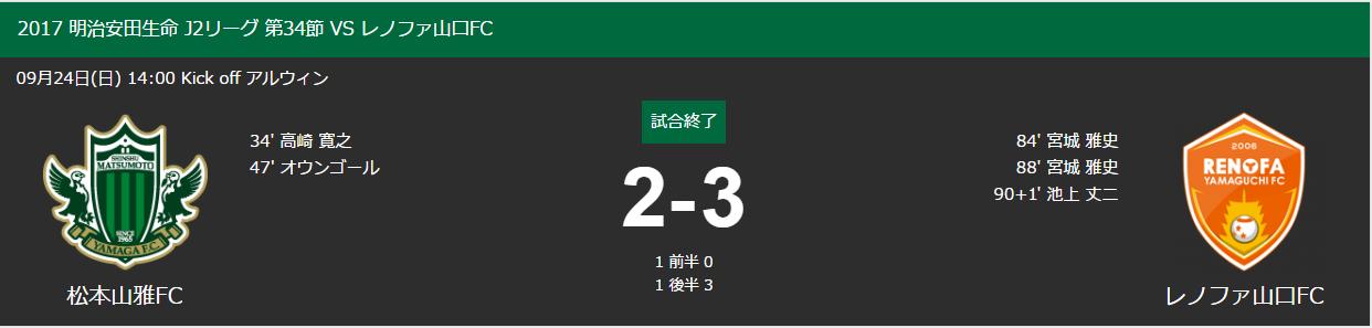 神级乌龙球高准翼,神级乌龙球