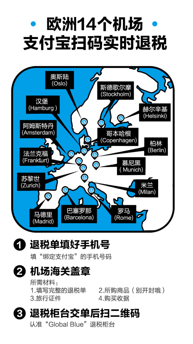 这个国庆，数十万境外商家推支付宝价，中国人买东西比本地人便宜