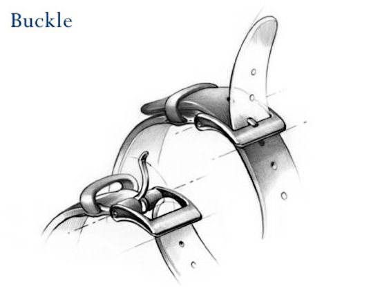 小零件却包含着大学问！常见的腕表表扣样式大盘点