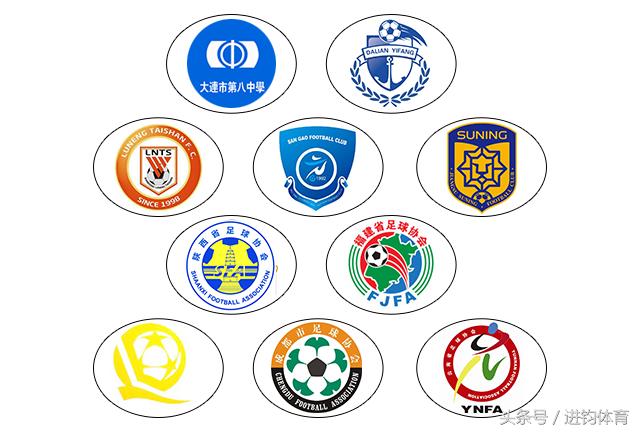 全国青超联赛,青超联赛大连