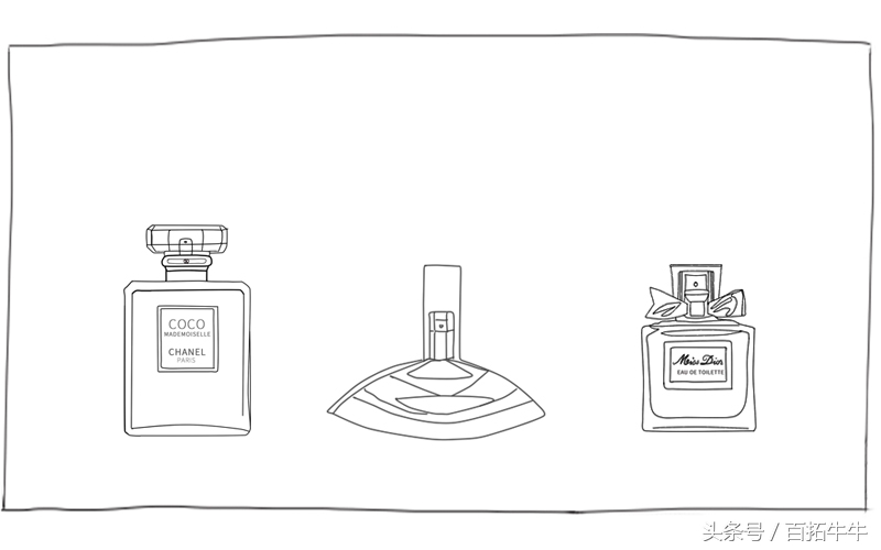 男士香水选购,怎么在网上选购正品香水