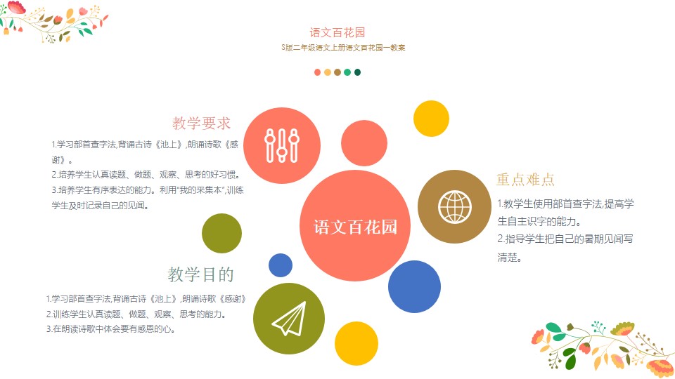 如何使用色块设计一份高质量的ppt,高逼格标准配色方案ppt