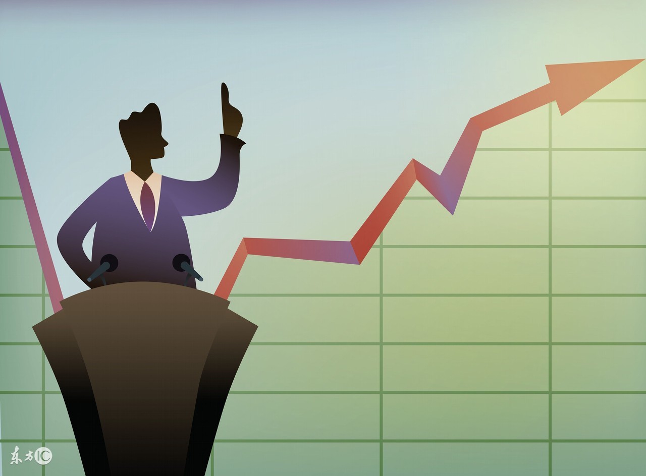 股票指标怎么测试成功率干货,用一个指标衡量项目投资