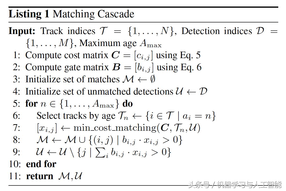 deepsort多目标追踪算法,deeplearning读书分享