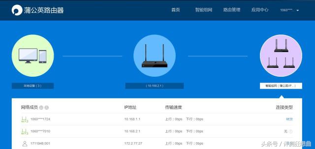 快速便捷经济实惠中小企业VPN解决方案——蒲公英X3