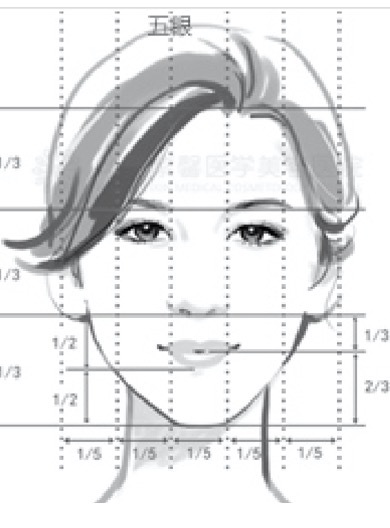 来自专业眼镜设计师的指导,高品质眼镜可以提升你的高颜值