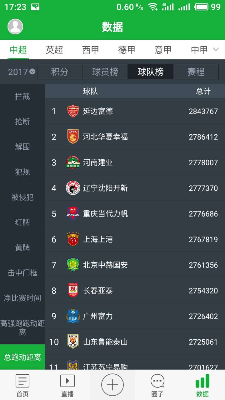 净比赛时间,净比赛时间怎么算