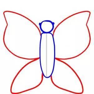 幼儿植树节简笔画教程,幼儿画人脸五官简笔画教程