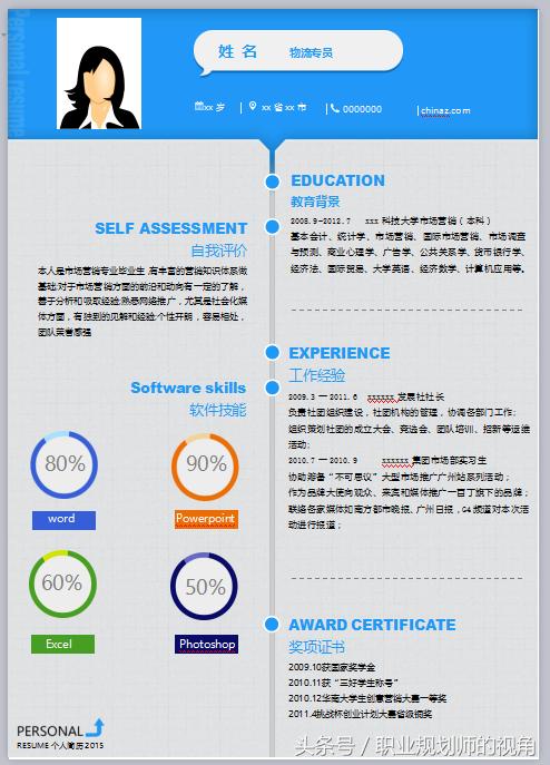 最优质的求职简历模板,求职简历模板hr看优秀简历