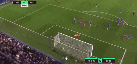 切尔西旧将半决赛曼城会击溃皇马,切尔西负皇马