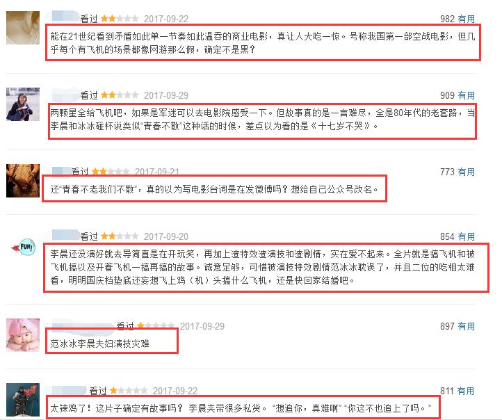 空天猎电影票房,空天猎票房