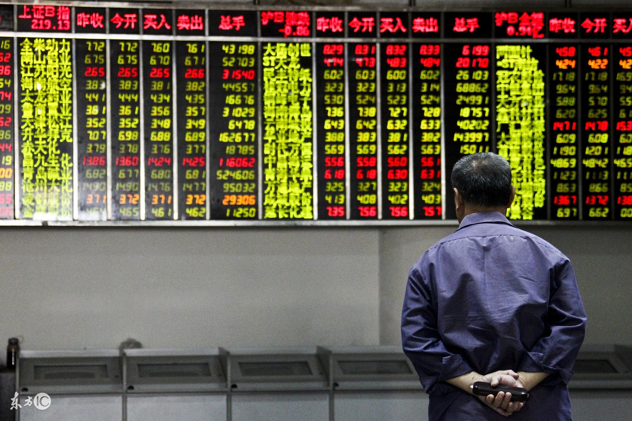 股票类的问答,股票的基本知识与常识