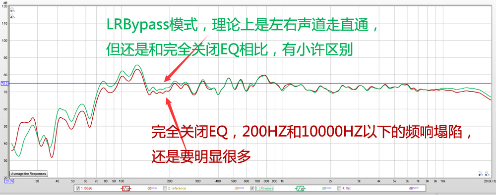 马兰士功放sr5012和8012有何不同,马兰士sr5010与5012功放区别