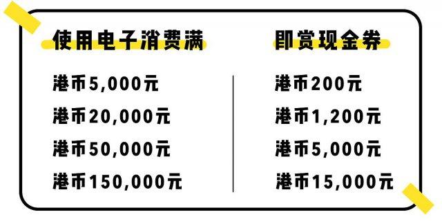 香港购物攻略之买手表最强攻略,去香港购物必买的护肤清单
