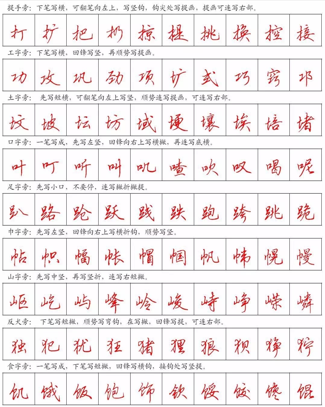 练习硬笔书法的字帖推荐,孩子多大练习硬笔书法好