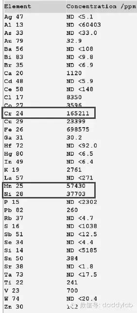 怎样挑选好的电热水壶,电热水壶怎么买才安全