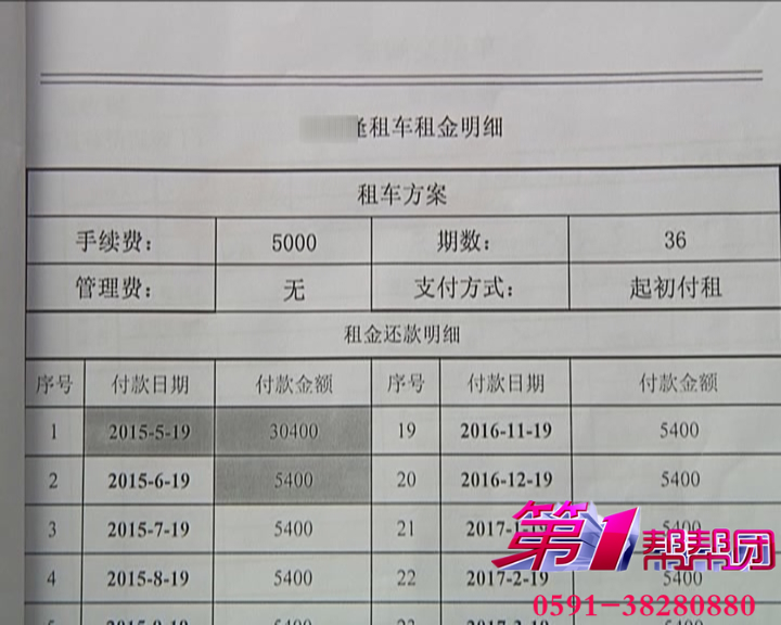 零首付购车与以租代购,宜昌以租代购低首付购车