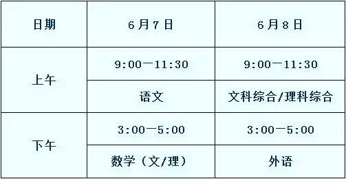 北京高考改革新政策,2024年北京高考改革政策