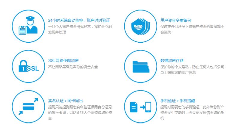 真融宝安全吗2019,真融宝安全吗