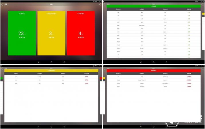 yogatab3pro,yogatab3pro投影平板