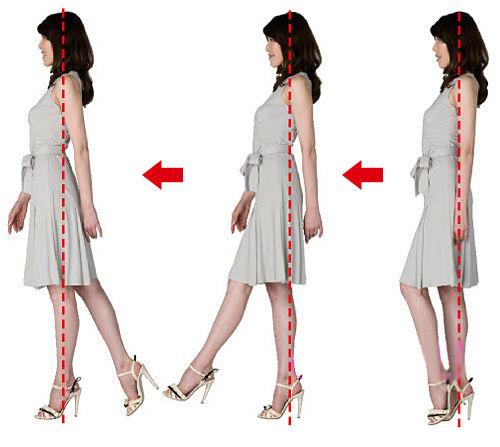 天啦噜，原来高跟鞋有那么多不为人知的秘密