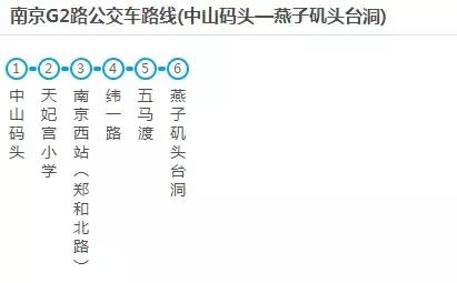 有了这份交通大全，在南京你还怕迷路吗？