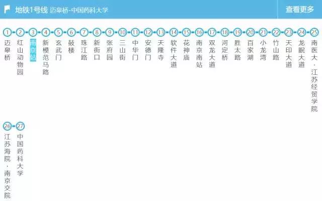 有了这份交通大全，在南京你还怕迷路吗？