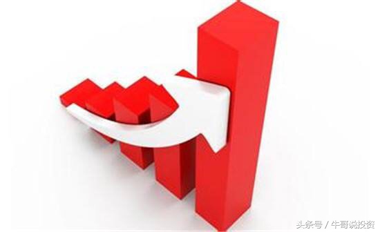 强势股票回调10日均线买入技巧,主升浪强势股战法