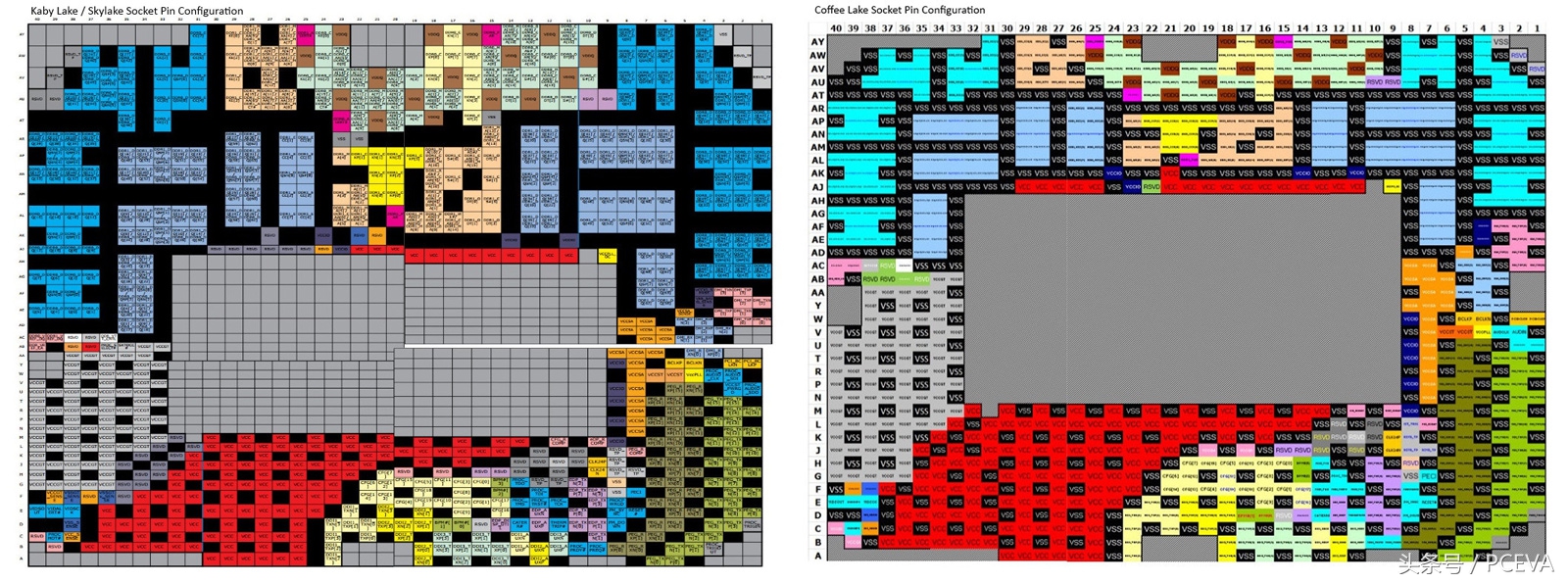 corei5-8600k好吗,intelcorei56600k