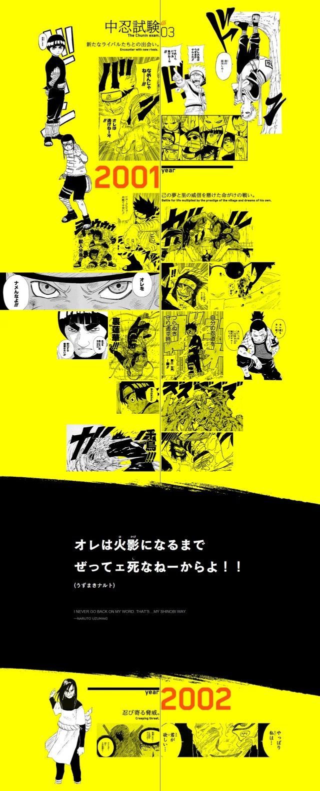 火影忍者忍者记,火影忍者回忆录全集