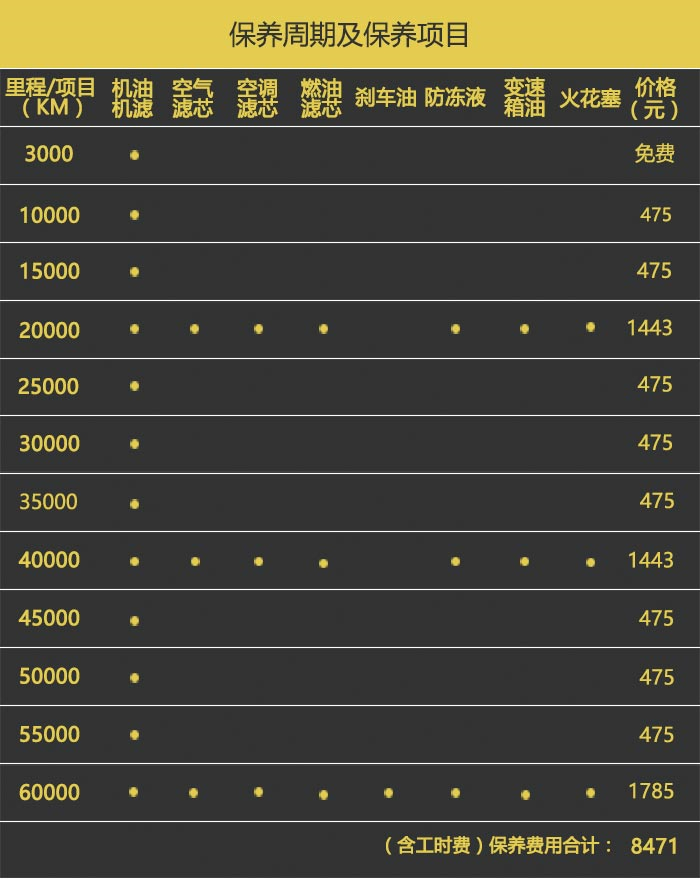 华晨中华v3试驾评测,华晨中华v3测评