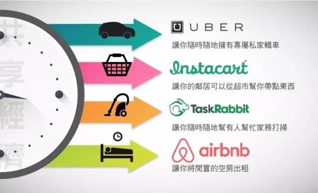 懒癌单身狗必备,一个令超人都羡慕的服务