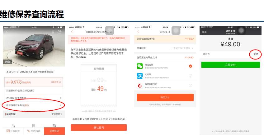 二手车交易检测报告靠谱吗,二手车交易平台调查