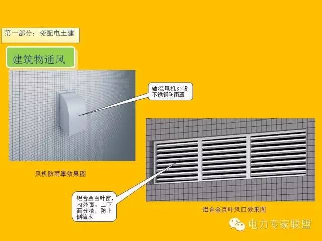 配网工程施工工艺2024版,配网工程施工视频教程