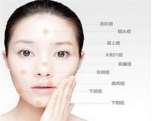 女士脸上长痘痘的原因和解决方法,脸上经常长痘痘的原因和治疗方法